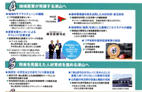 津山新八策の実績4-7